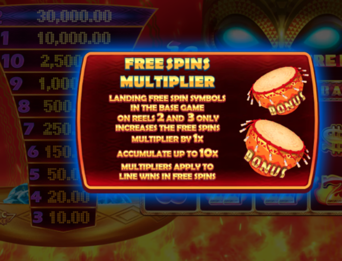 12 Masks of Fire Free Spins SpinaSlots 