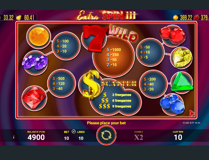 AGT extra spin iii paytable