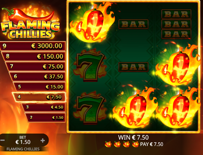 Flaming Chillies Chili Payouts SpinaSlots