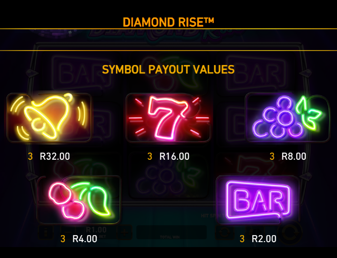 Diamond Rise Symbol Payout Values SpinaSlots 