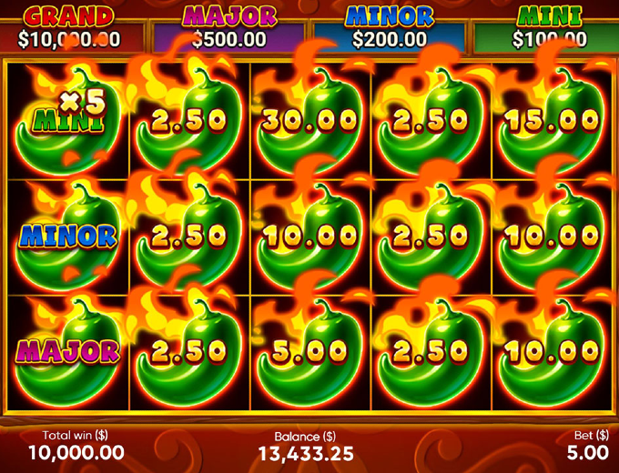 Green Chilli Win SpinaSlots