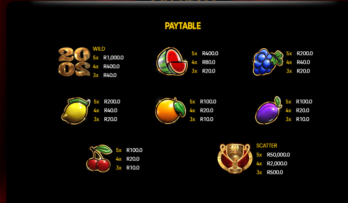 Hit Slot Paytable 