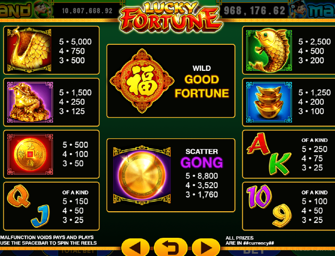 Lucky Fortune Symbols bet and win 